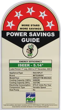 MITSUBISHI SRK20YYM-W6 1.6 Ton 5 Star Inverter Split AC
