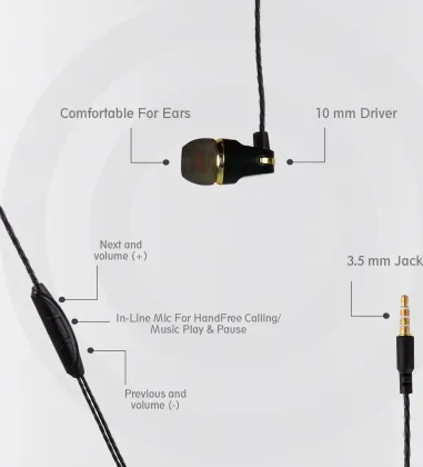 Riviera DJ-11 Wired Earphones