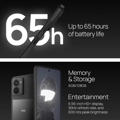 HMD Fusion