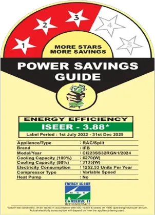 IFB CI223SS32RGN1 2 Ton 3 Star Inverter Split AC