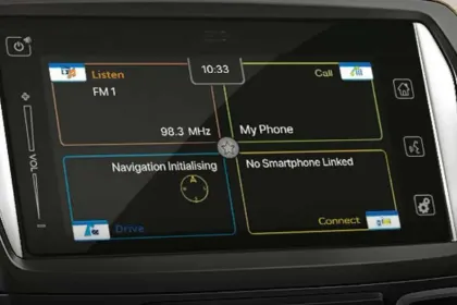Maruti Suzuki Ciaz