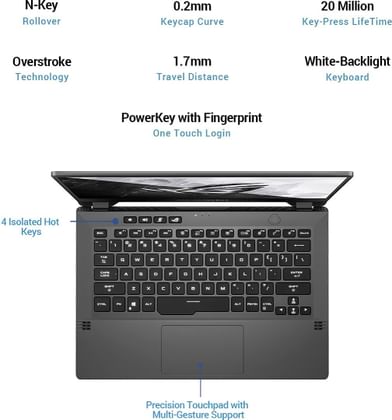Asus ROG Zephyrus G14 GA401QM-HZ274TS Gaming Laptop (AMD Ryzen 7/ 16GB/1TB SSD/ Win10/ 6GB Graph)