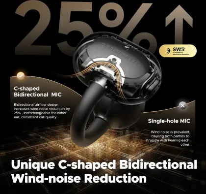 SoundPEATS POP Clip True Wireless Earbuds