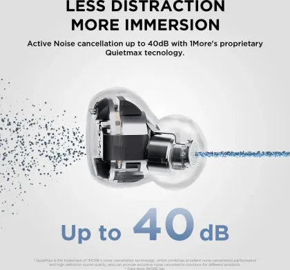 1MORE Comfobuds Mini True Wireless Earbuds