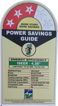 Blue Star IA322TXU 2 Ton 3 Star 2026 Inverter Split AC