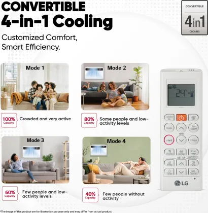 LG AW-Q18WUXA 1.5 Ton 3 Star 2026 Inverter Window AC