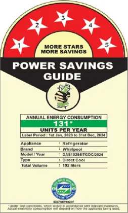 Whirlpool 215 IMPRO GD ROY 5S INV Emerald Swarna 192 L 5 Star Single Door Refrigerator