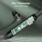 boAt Rockerz 195v2 Pro Wireless Neckband