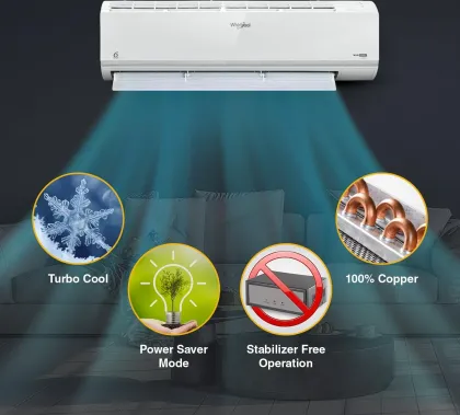 Whirlpool Magicool SAI16P35MCP0 1.5 Ton 3 Star 2024 Inverter Split AC