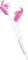 JVC HA-EBT5A Wireless Earphones