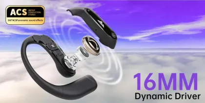 WeCool Moonwalk M1 Pro Open True Wireless Earbuds