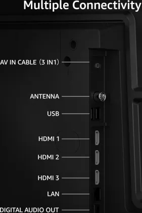 Onida Nexg Series 55 inch Ultra HD 4K Smart LED TV (55UZI)