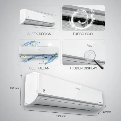 Whirlpool SAI18B43FCD0 1.5 Ton 4 Star 2023 Inverter Split AC