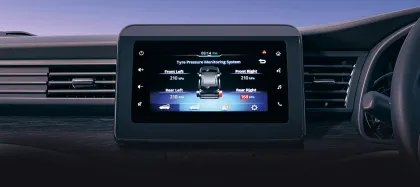 Maruti Suzuki XL6