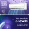 Voltas 123INV Vertis Elite RG 1 Ton 3 Star 2026 Inverter Split AC