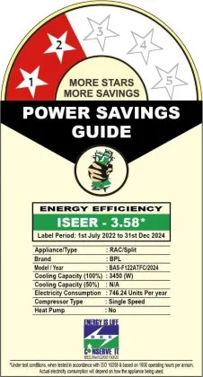 BPL BAS-F122ATFC 1 Ton 2 Star 2024 Split AC