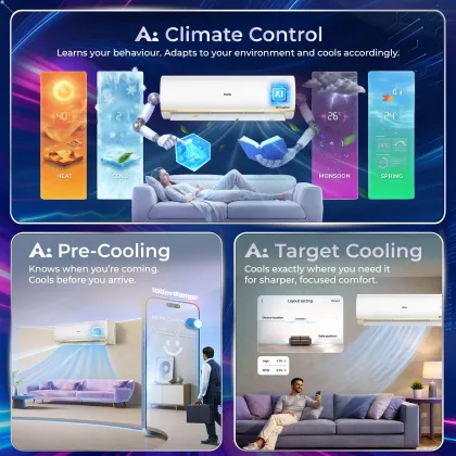 Haier HSA18KU-GAI3NB-I 1.5 Ton 3 Star 2026 Inverter Split AC