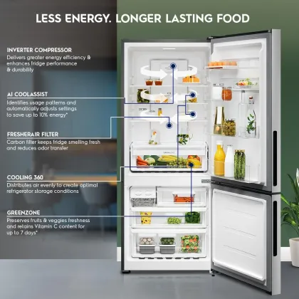 Electrolux UltimateTaste 700 EBE4302C-S 425 L 1 Star Double Door Refrigerator