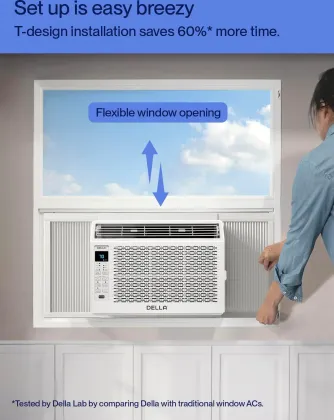 Della ‎048-TL-W5KWDS 5000 BTU 115V Window AC