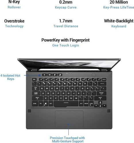 Asus ROG Zephyrus G14 GA401QM-HZ022TS Gaming Laptop (AMD Ryzen 7/ 16GB/1TB SSD/ Win10/ 6GB Graph)