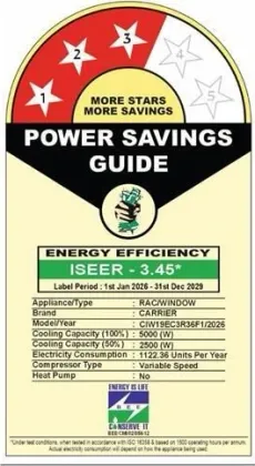 Carrier CIW19EC3R36F1 1.5 Ton 3 Star 2026 Inverter Window AC