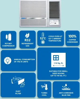 Blue Star WFA312LXU 1 Ton 3 Star 2026 Window AC