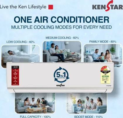 Kenstar 103IPG26WKS 1 Ton 3 Star 2026 Inverter Split AC