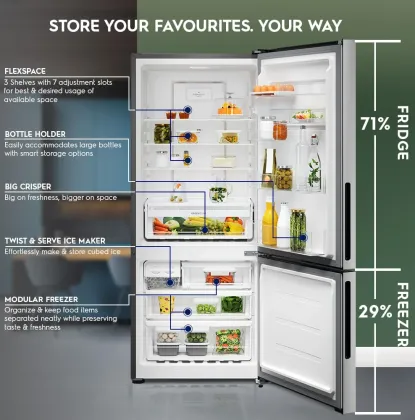 Electrolux UltimateTaste 700 EBE4302C-S 425 L 1 Star Double Door Refrigerator