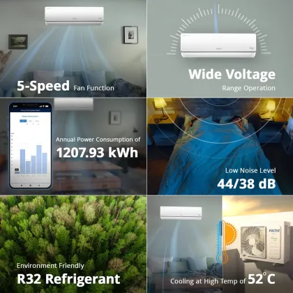 Voltas 243V Vectra CAJ 2 Ton 3 Star 2024 Inverter Split AC