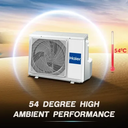 Haier HSU15V-TMS3BE-INV 1.25 Ton 3 Star 2024 Inverter Split AC