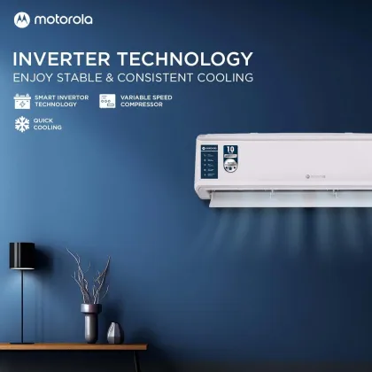 Motorola 153IAA24WM2 1.5 Ton 3 Star 2024 Inverter Split AC