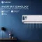 Motorola 153IAA24WM2 1.5 Ton 3 Star 2024 Inverter Split AC