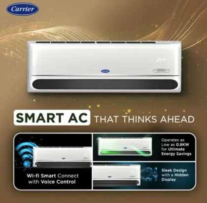 Carrier CAI12IN5R35W0 1 Ton 5 Star 2025 Inverter Split AC