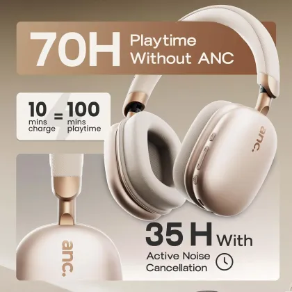 GoBoult Sway ANC Wireless Headphones