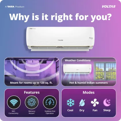 Voltas 125INV Vertis Ai Zest Gold 1 Ton 5 Star Inverter Split AC