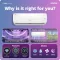Voltas 125INV Vertis Ai Zest Gold 1 Ton 5 Star Inverter Split AC