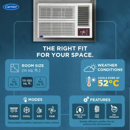 Carrier CIW19SC3R36F1 1.5 Ton 3 Star 2026 Inverter Window AC (ESTRA Gxi)