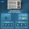 Carrier CIW19SC3R36F1 1.5 Ton 3 Star 2026 Inverter Window AC (ESTRA Gxi)