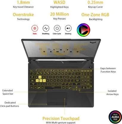 Asus TUF Gaming A17 FA706IH-AU016T Laptop (AMD Ryzen 5/ 8GB/ 512GB SSD/ Win10/ 4GB Graph)