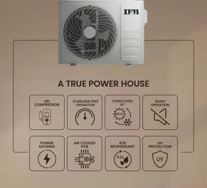 IFB CI185SL22RGN1 1.5 Ton 5 Star 2025 Inverter Split AC