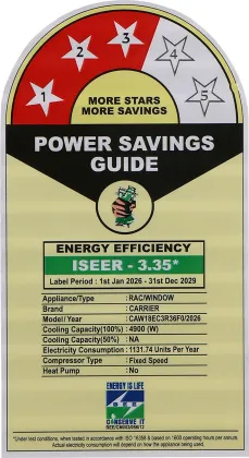 Carrier CAW18EC3R36F0 1.5 Ton 3 Star 2026 Window AC