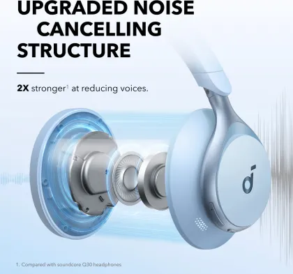 Soundcore Space One Wireless Headphones