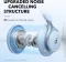 Soundcore Space One Wireless Headphones