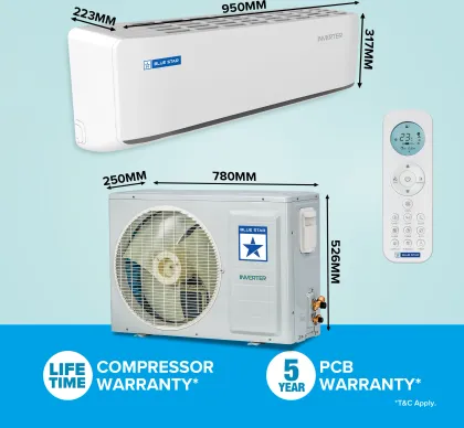 Blue Star IC518ZNURS 1.5 Ton 5 Star 2025 Inverter Split AC