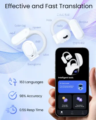 TAGRY K08 True Wireless Earbuds