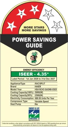 Haier HSA18CHC-GAI3NB-I 1.5 Ton 3 Star Inverter Split AC