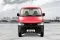 Maruti Suzuki Eeco 5 Seater STD