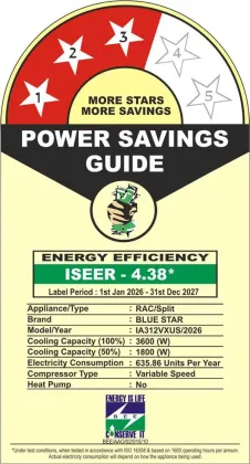 Blue Star IA312VXU 1 Ton 3 Star 2026 Inverter Split AC
