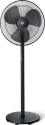 Atomberg Renesa 400mm 3 Blade Pedestal Fan