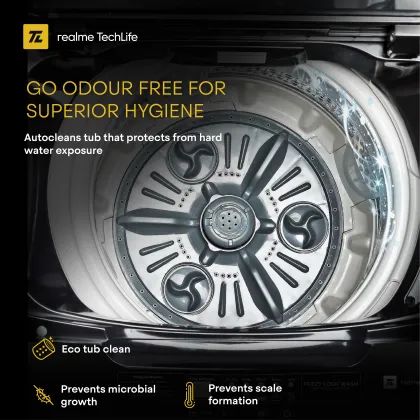 Realme TechLife RMTL655NNNDG 6.5 Kg Fully Automatic Top Load Washing Machine